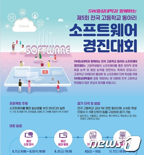 ‘제5회 전국고등학교 동아리 소프트웨어(SW) 경진대회’ 포스터 ⓒ 뉴스1
