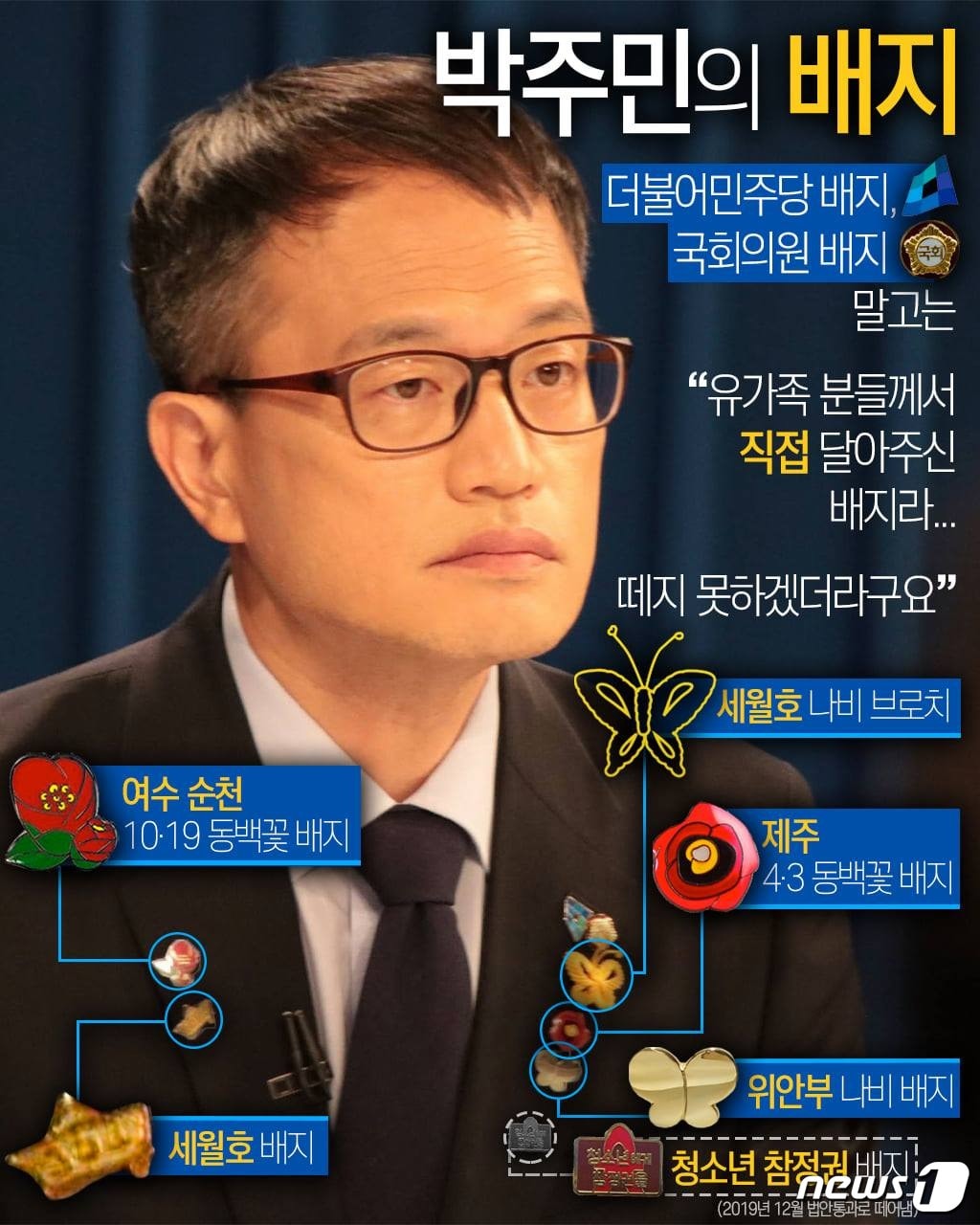 박주민 의원실 제공. ⓒ 뉴스1