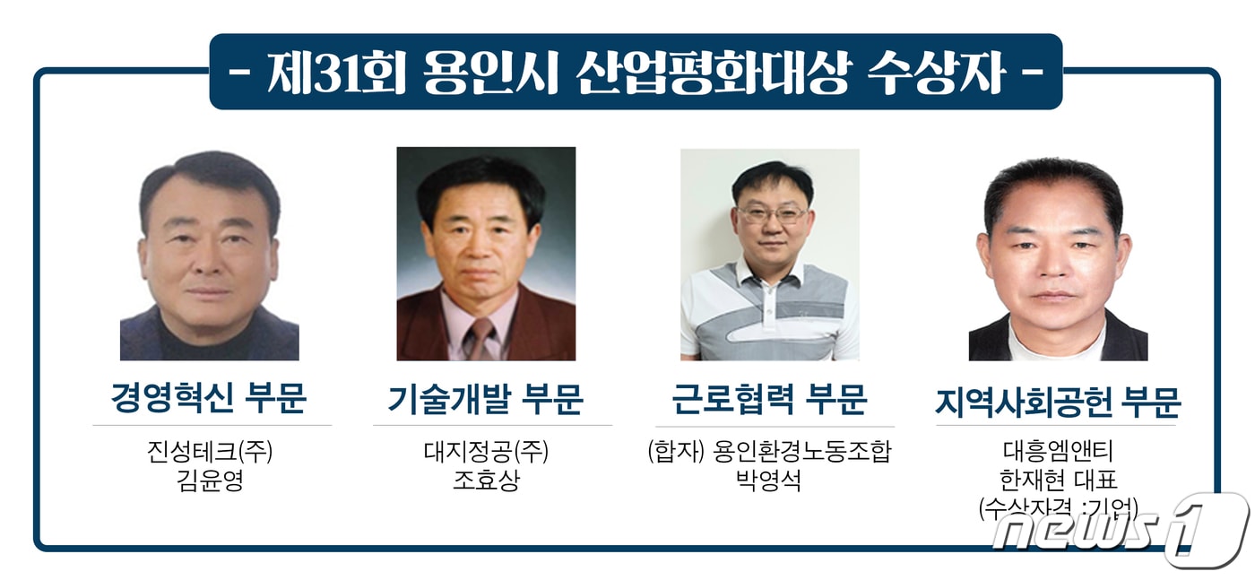 용인시 제공 ⓒ News1