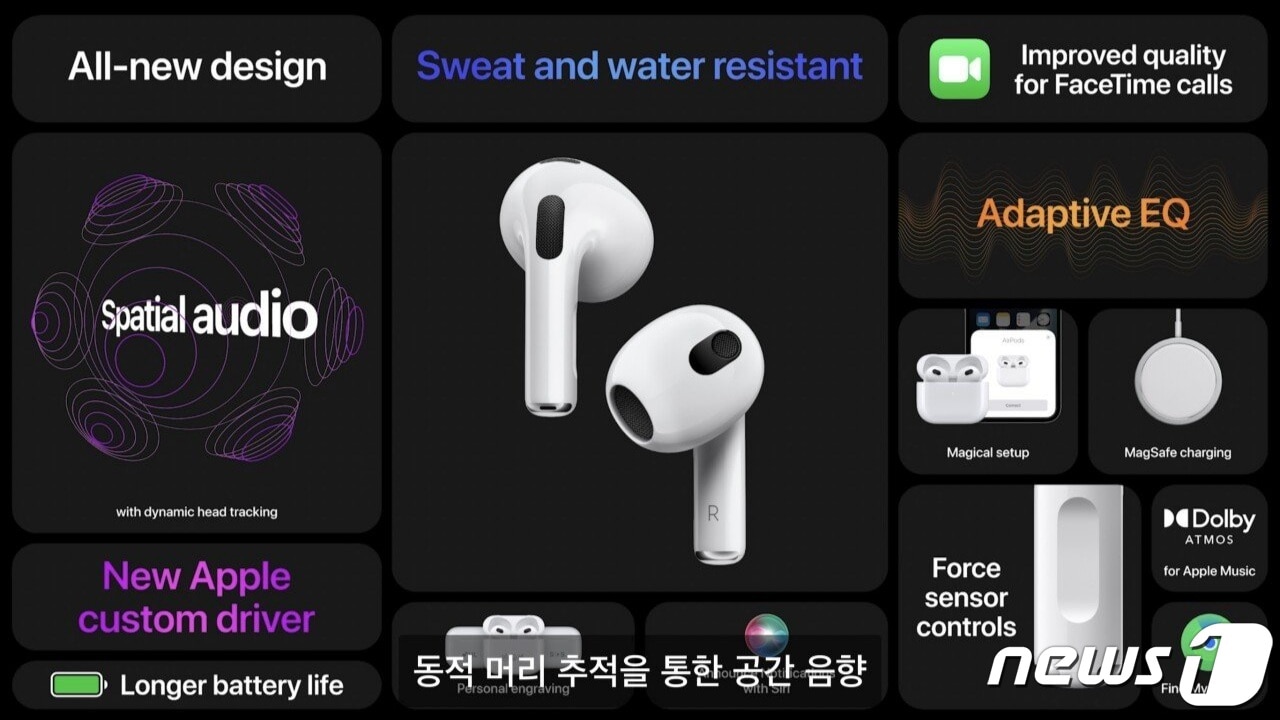 (애플 스페셜 이벤트 영상 갈무리) ⓒ 뉴스1