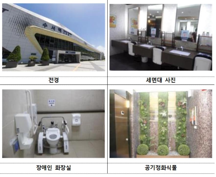 올해 '아름다운 화장실' 대상에 SRT 수서역 여객 화장실 - 뉴스 썸네일 이미지