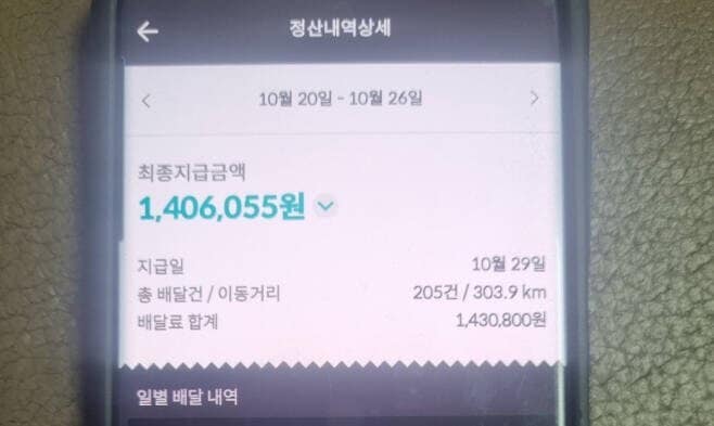 한 배달 기사가 일주일 동안 배달해서 벌어들인 수익이 공개됐다. (온라인 커뮤니티 갈무리) ⓒ 뉴스1