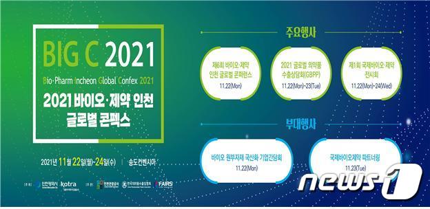 2021 바이오·제약 인천 글로벌 콘펙스 포스터.ⓒ 뉴스1