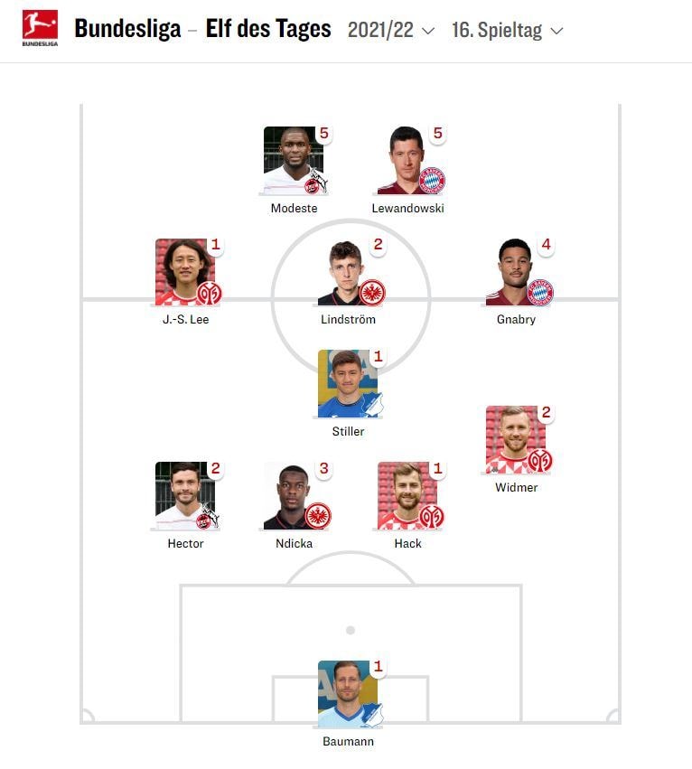 마인츠 미드필더 이재성. (키커 홈페이지 캡처) ⓒ 뉴스1