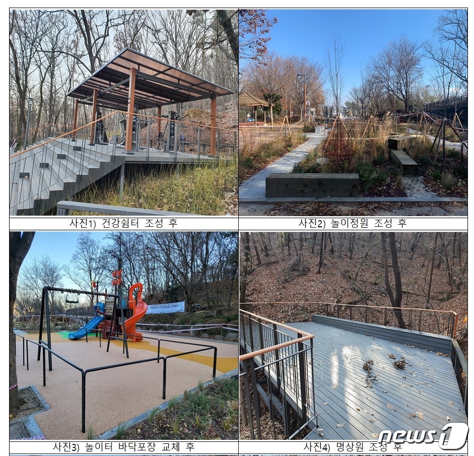 (양천구제공)ⓒ 뉴스1