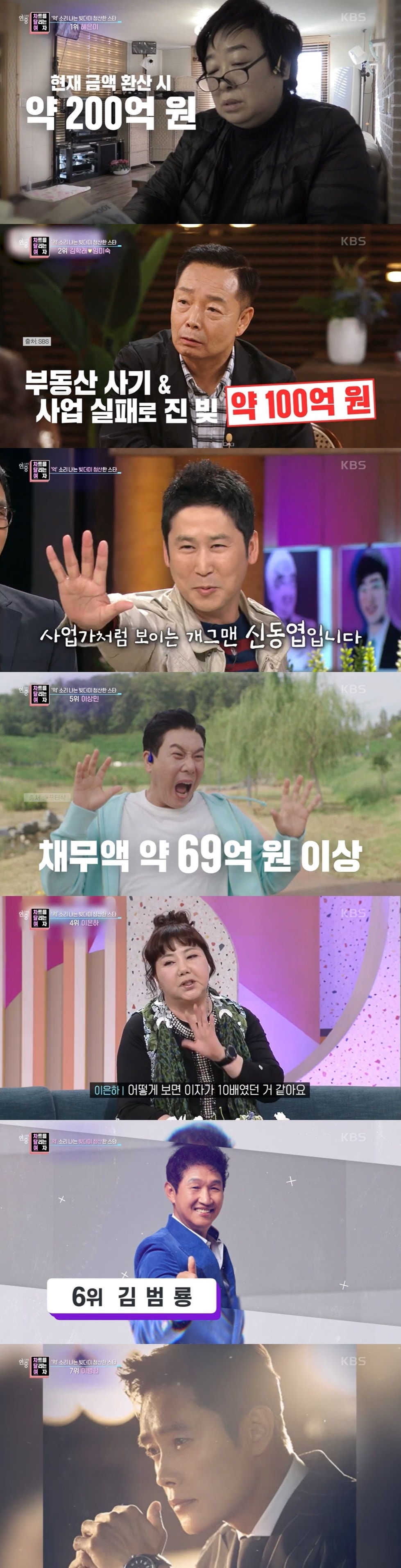 부모님의 빚을 갚느라 등골이 활처럼 휜 연예인들 #연예인