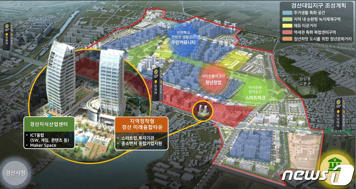 경산미래융합타운 조감도/ⓒ 뉴스1