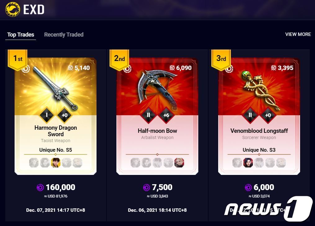 위메이드, 미르4 글로벌 아이템 '연리용검'이 글로벌 아이템 거래 플랫폼 EXD에서 약 9656만7728원에 거래됐다. (EXD 홈페이지 갈무리) ⓒ 뉴스1