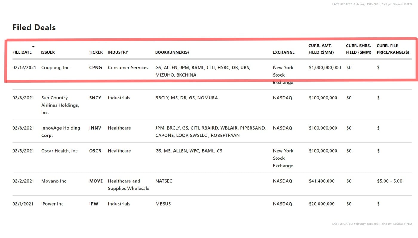 뉴욕증권거래소 홈페이지 갈무리ⓒ 뉴스1