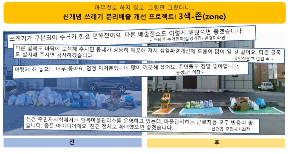 남양주시 진건읍이 개발해 시행중인 쓰레기 3색존 분리수거 ⓒ 뉴스1