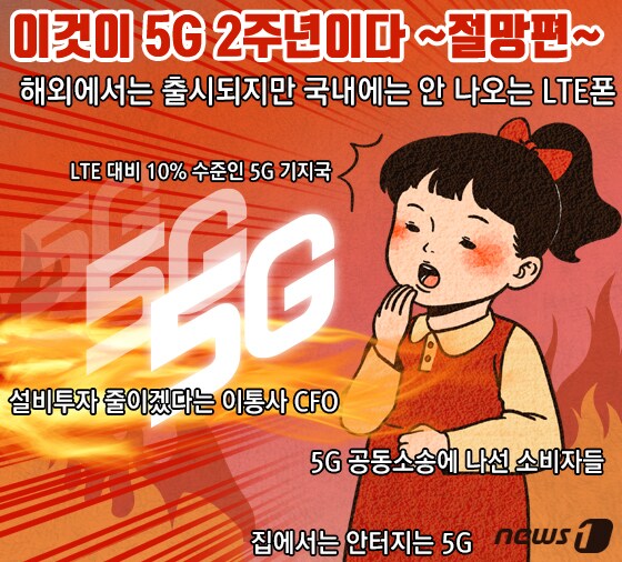 ⓒ News1 이지원 디자이너