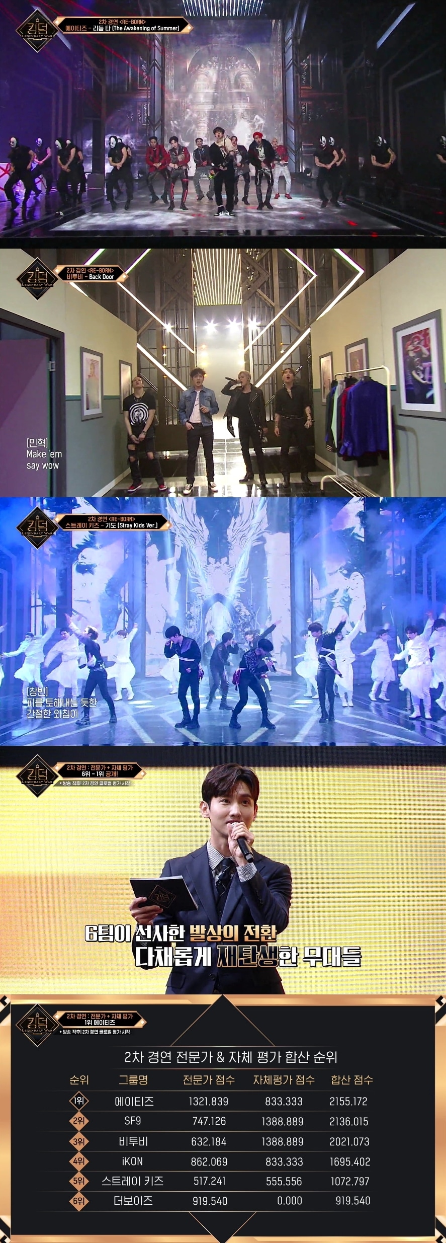 엠넷 '킹덤 : 레전더리 워' 영상 캡처 ⓒ 뉴스1