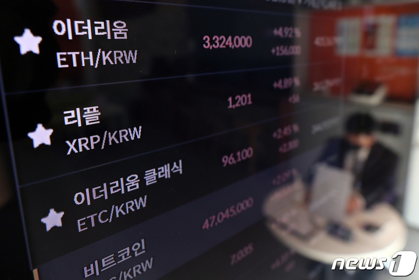 새 쟁점된 코인 거래소 자전거래 금지…금융당국, 예외 인정하나 - 뉴스1