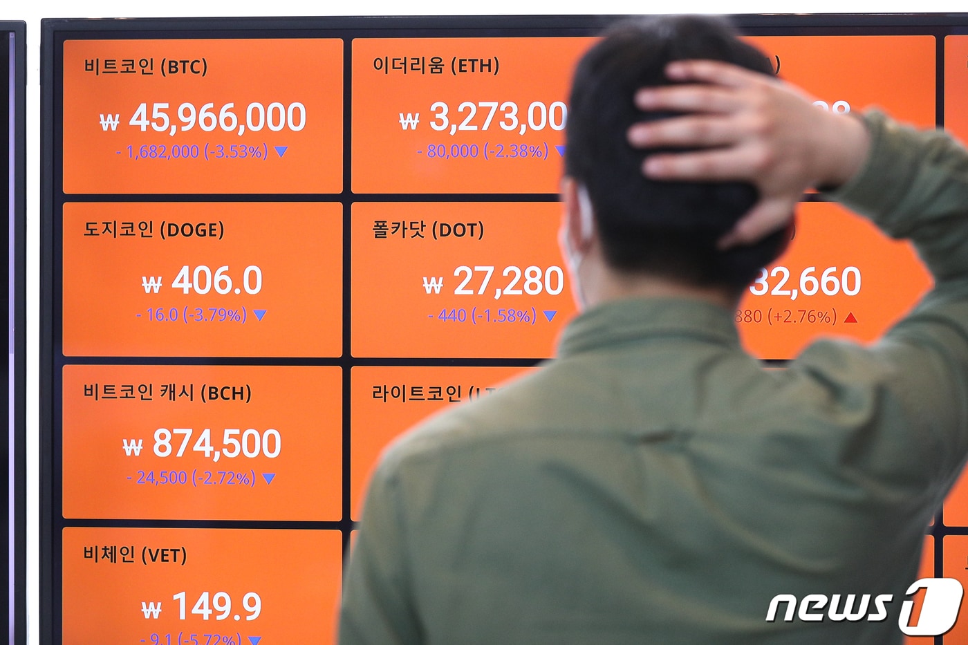 7000만원 거래되던 비트코인 4000만원선 횡보…천당갈까 지옥갈까 - 뉴스1