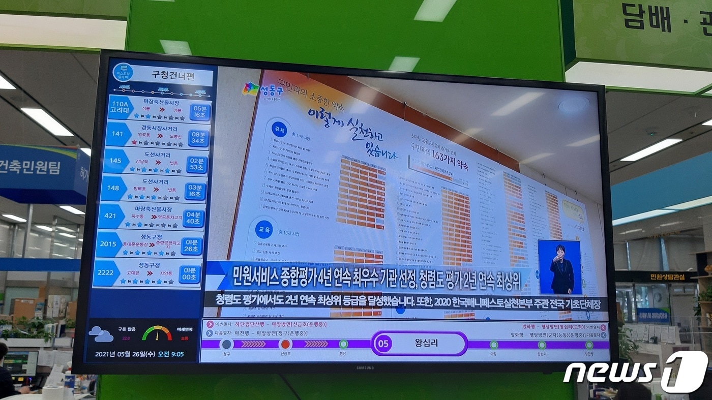 서울 성동구청 1층 민원실에 설치된 실시간 교통정보안내 시스템 화면.(성동구 제공) ⓒ 뉴스1