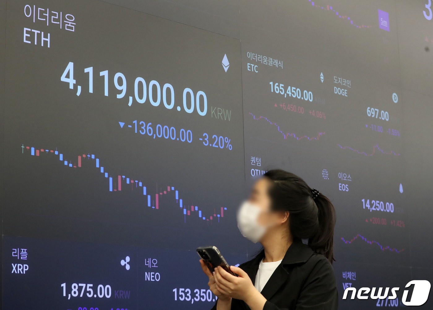 7일 오후 서울 강남구 암호화폐 거래소 업비트 라운지에 설치된 전광판에 이더리움을 비롯한 알트코인 시황을 나타내고 있다. 이더리움과 이더리움클래식 등 알트코인 투자 열기가 뜨겁게 달아오르자 국내 4대 가상자산 거래소의 하루 거래량이 45조원을 기록한 것으로 집계됐다. 이는 코스피 하루 거래량의 3배에 육박하는 규모다. 2021.5.7/뉴스1 ⓒ News1 박세연 기자