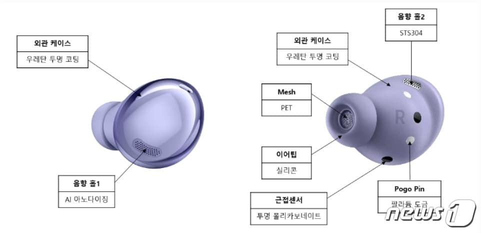 삼성전자가 공개한 갤럭시버즈 프로 각 부위별 소재 &#40;삼성전자 제공&#41; ⓒ 뉴스1