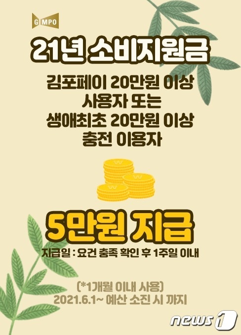 경기지역화폐 소비지원금 홍보 포스터(김포시제공)ⓒ 뉴스1