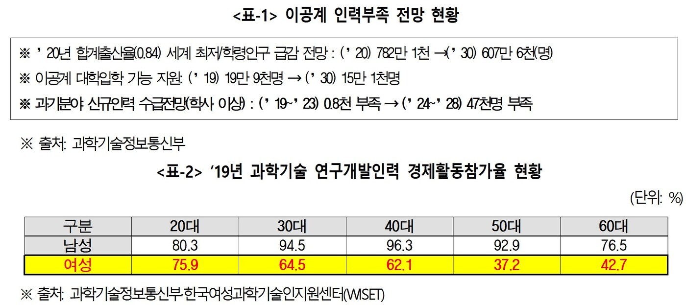 (김상희 부의장실 제공) 2021.06.22 /뉴스1