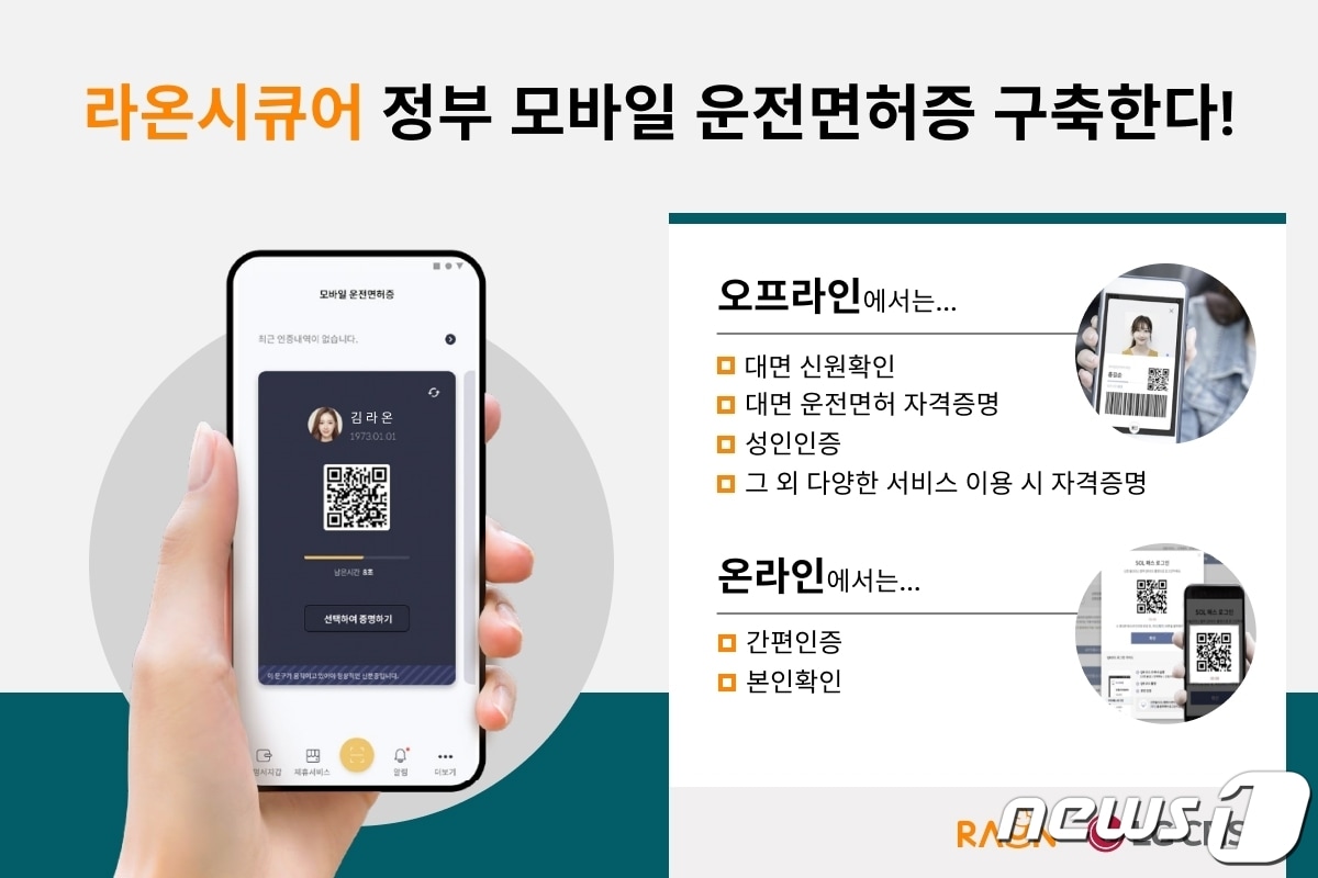 라온시큐어-LG CNS, 국가 최초 디지털 신분증 모바일 운전면허증 구축 (라온시큐어 제공) ⓒ 뉴스1