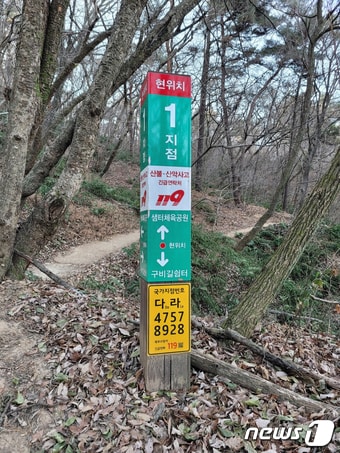 국가지점 번호판.(광주시 제공)2021.6.3/뉴스1 ⓒ News1 박준배 기자