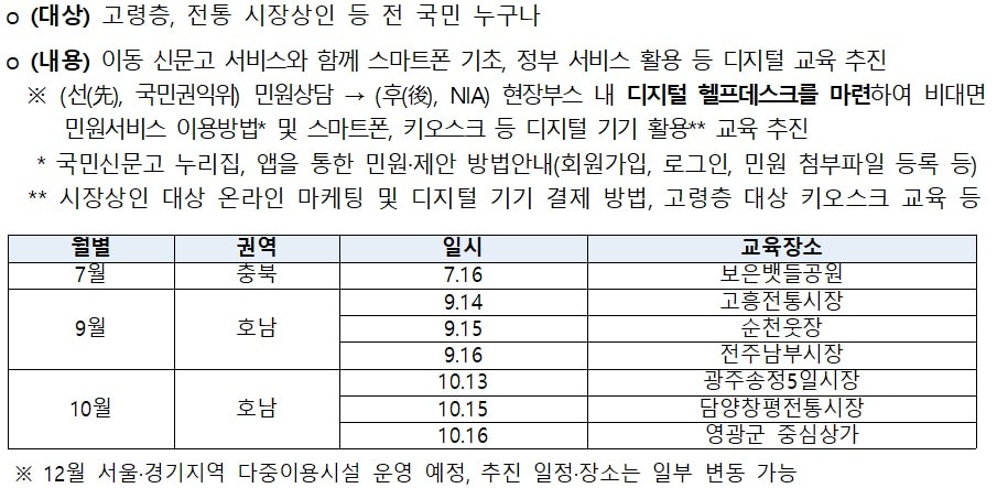 찾아가는 디지털배움터 추진개요 (한국정보화지능사회진흥원 제공) 2021.07.13 /뉴스1