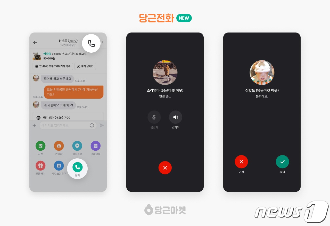 '당근마켓' 앱 내 음성 통화 기능인 '당근전화' 모습 (당근마켓 제공) ⓒ 뉴스1