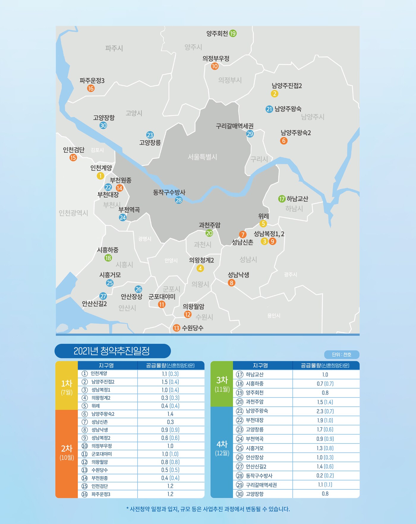 '3기 신도시' 인천계양 등 4333가구 사전청약 28일 스타트(종합) - 뉴스1