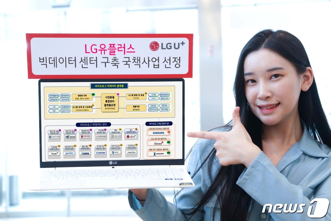 (LG유플러스 제공) ⓒ 뉴스1