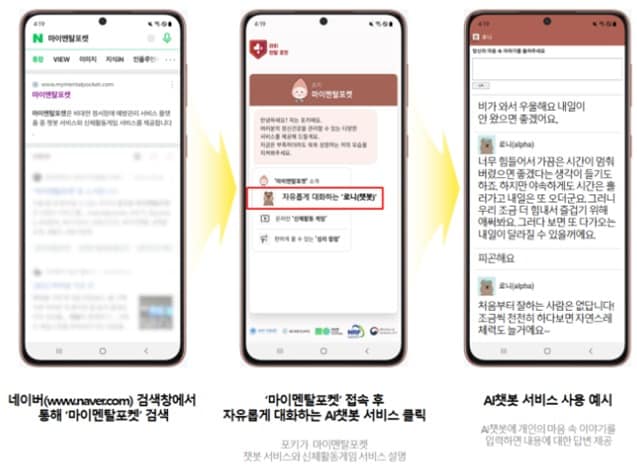 AI 정서장애 관리 서비스 &#39;마이멘탈포켓&#39; 챗봇 서비스 예시&#40;과기정통부 제공&#41;