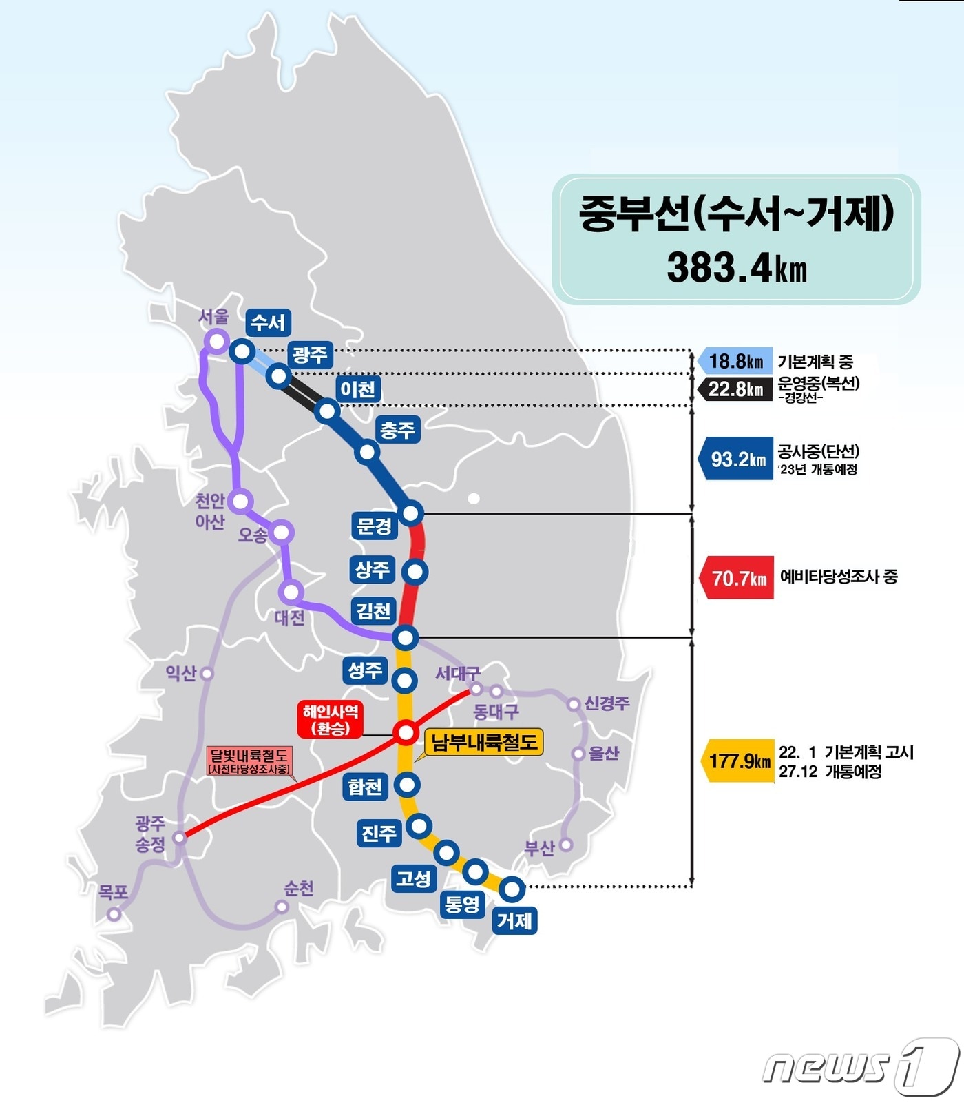남부내륙철도 기본계획 조감도.(경북도 제공)ⓒ 뉴스1