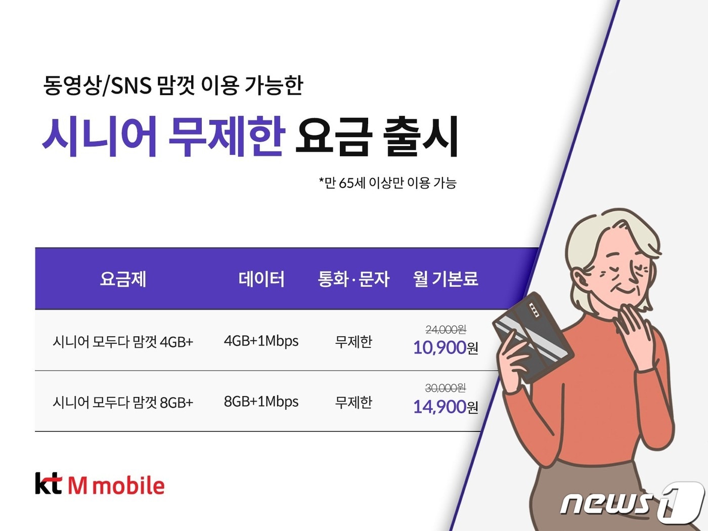 KT엠모바일이 65세 이상 사용자를 대상으로 하는 '시니어 모두다 맘껏' 요금제 2종을 출시했다. ⓒ 뉴스1