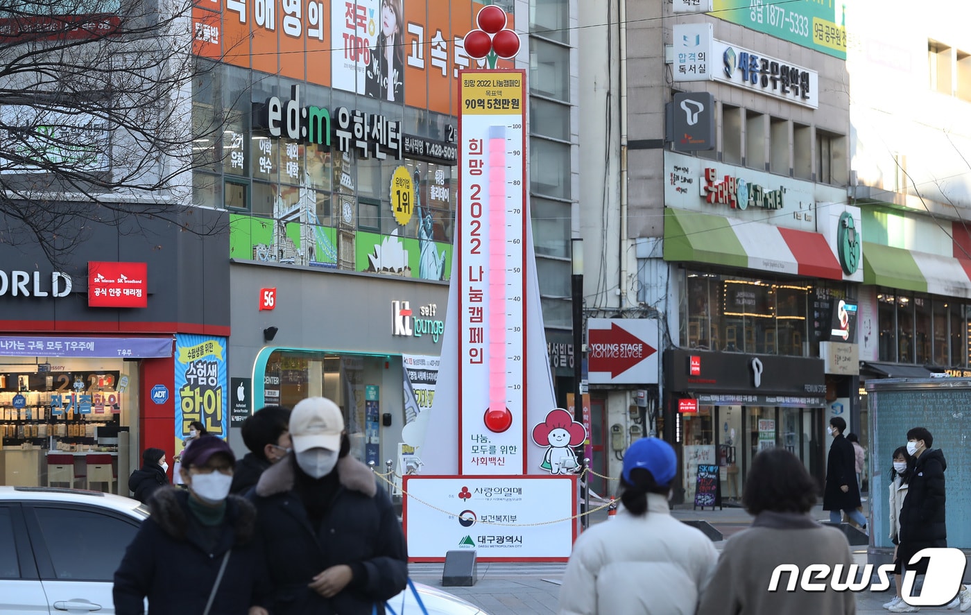 4일 오후 대구 중구 동성로 사랑의 온도탑 수은주가 96도를 가리키고 있다. '나눔, 모두를 위한 사회백신'이라는 슬로건 아래 90억5000만원 모금을 목표로 하는 '대구 희망2022 나눔캠페인'은 현재 87억1300만원이 모여 온도가 96.3도까지 올랐다. 2022.1.4/뉴스1 ⓒ News1 공정식 기자