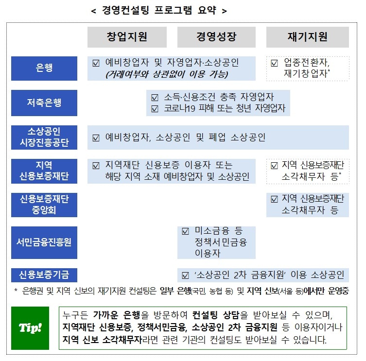 &#40;금융감독원 제공&#41;