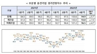 (중견련 제공)