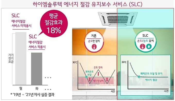 하이엠솔루텍 제공