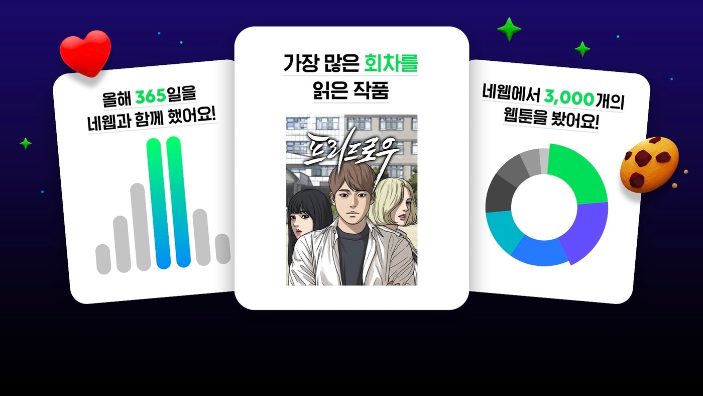 네이버웹툰 제공