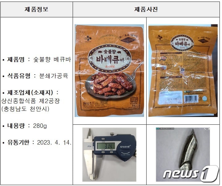 회수 대상 제품 정보(=식품의약품안전처 제공)