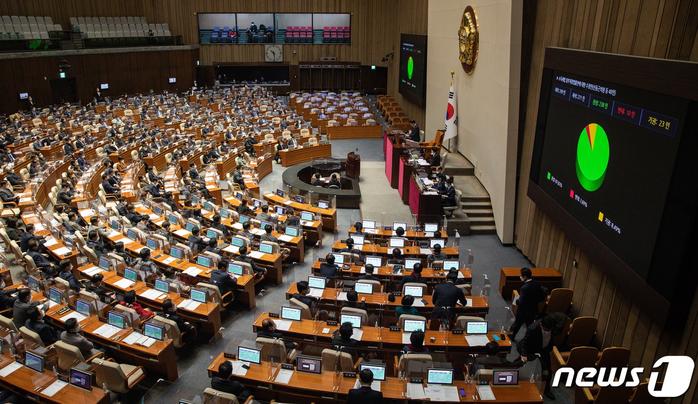 23일 서울 여의도 국회에서 열린 제401회 국회(임시회) 제2차 본회의에서 소득세법 일부개정법률안에 대한 수정안이 찬성 238인, 반대 10인, 기권 23인으로 가결되고 있다. 2022.12.23/뉴스1 ⓒ News1 유승관 기자