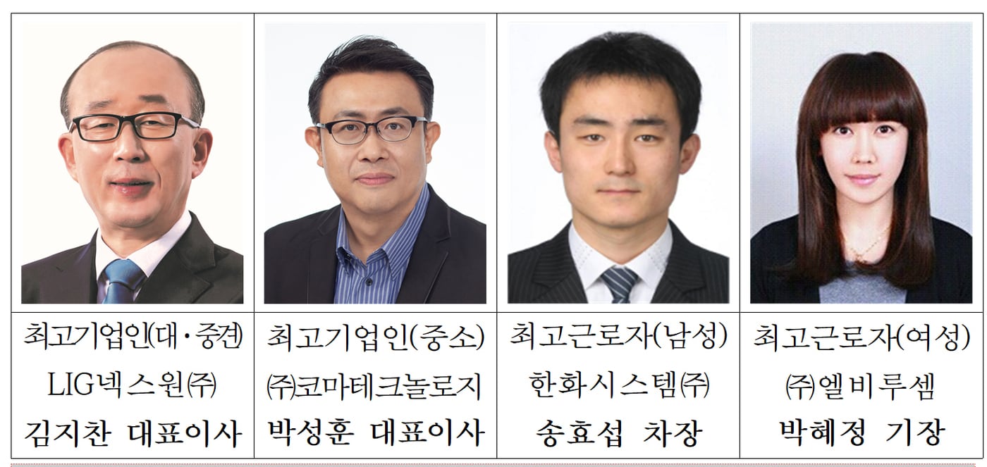 2022년 구미시 최고기업인·최고근로자/뉴스1