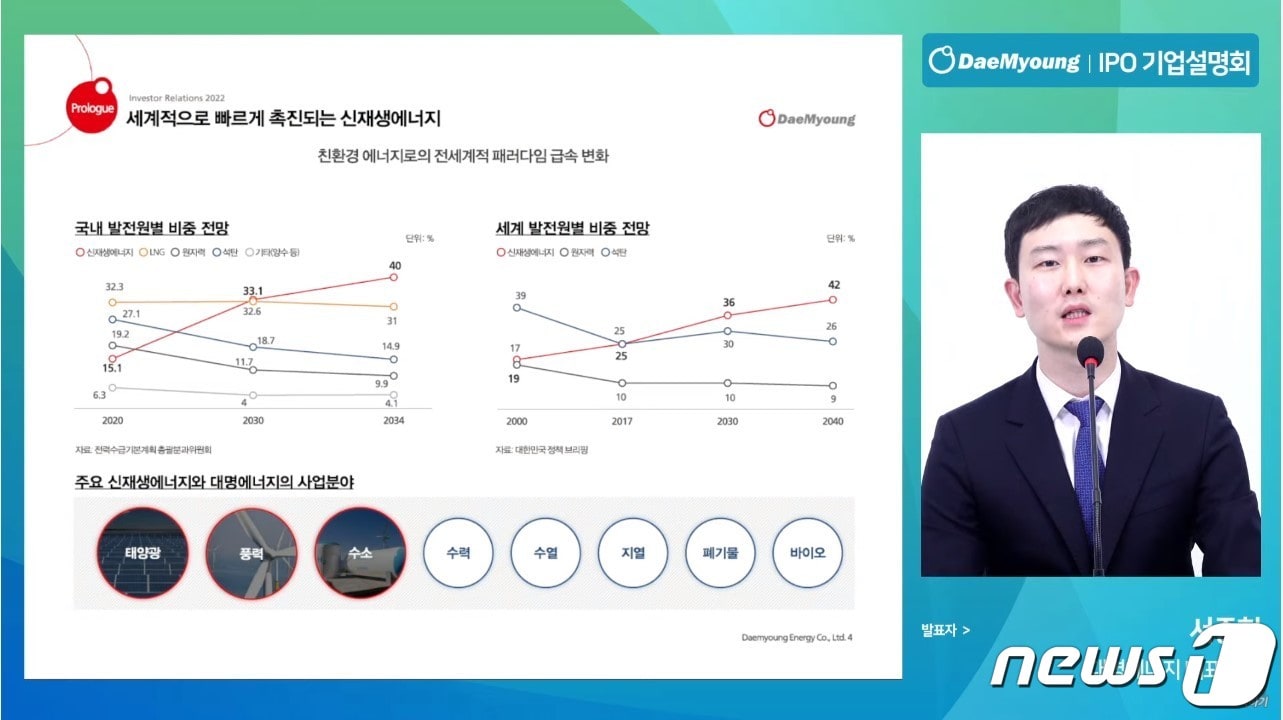 대명에너지가 23일 여의도에서 서종현 대표이사 및 주요 임직원이 참여한 가운데 온라인 기자간담회를 열고,회사 소개와 상장 후 성장 전략을 밝혔다.(대명에너지 제공) ⓒ 뉴스1