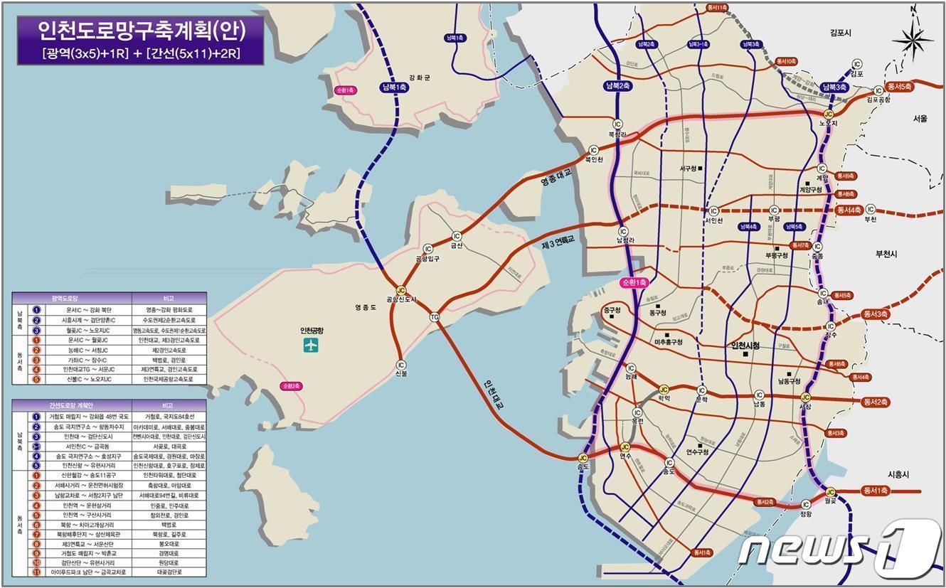 인천 도로망구축 계획안(인천시 제공)2022.2.6/뉴스1 ⓒ News1 박아론 기자