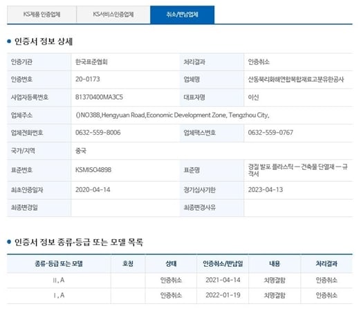 출처=KS인증기관협의회ⓒ 뉴스1