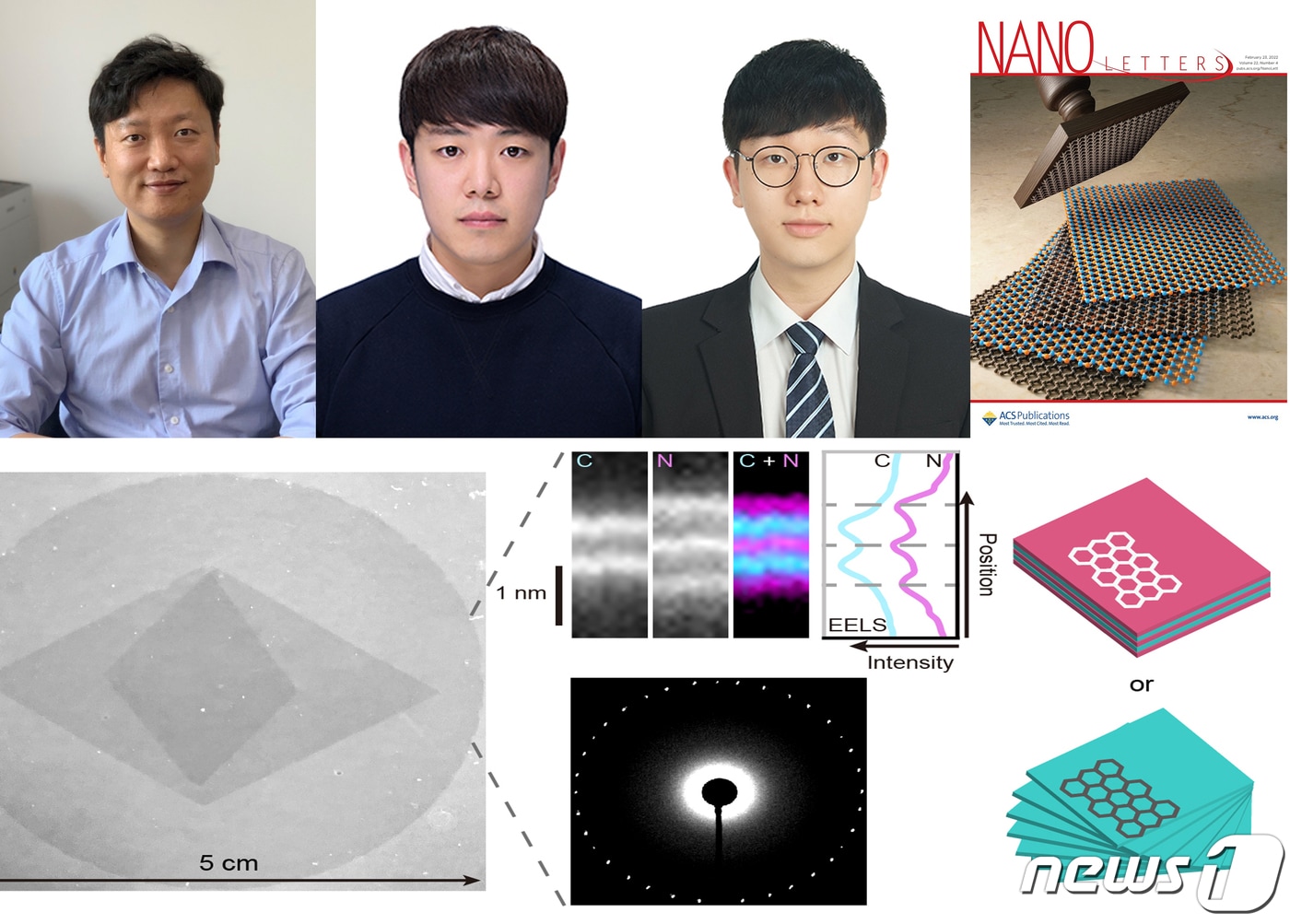 포스텍 김철주 교수팀, 웨이퍼 크기에서 원자 조립하는 기술 개발했다. 왼쪽부터 김철주 교수, 통합과정 양성준, 정주현 씨(포스텍제공) 2022.3.21/ⓒ 뉴스1