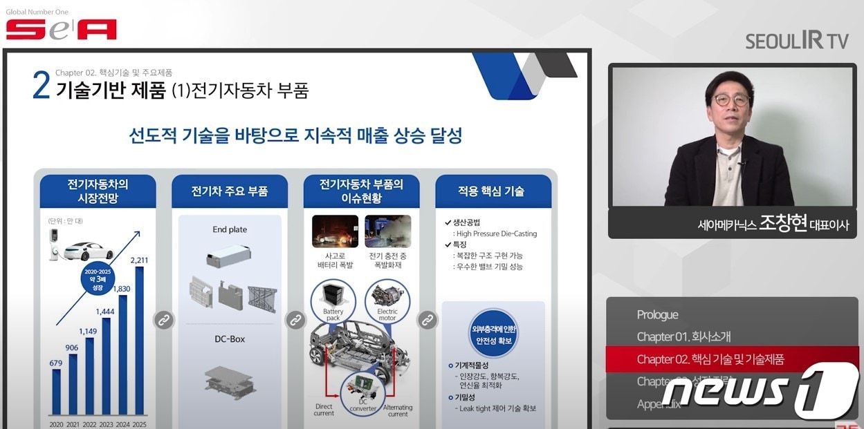 세아메카닉스 온라인 기자간담회 영상 갈무리 ⓒ 뉴스1