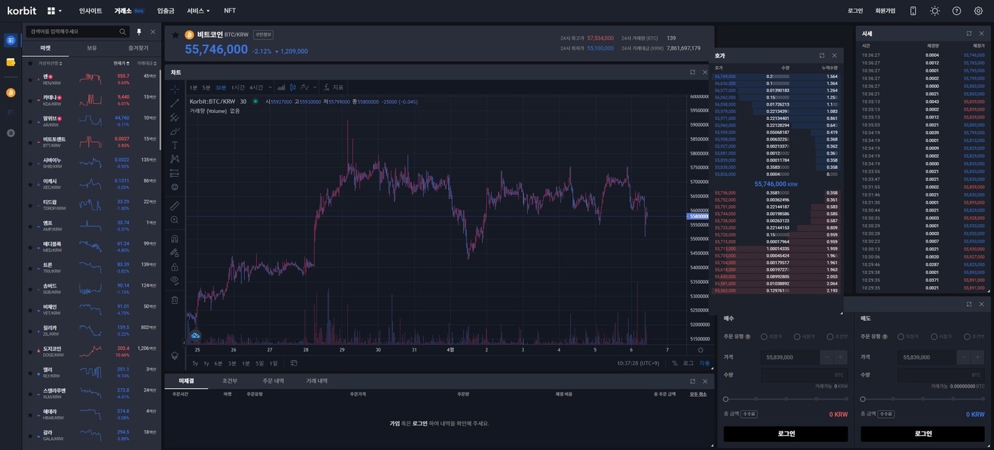 주식처럼 코인도 전문투자자 시대