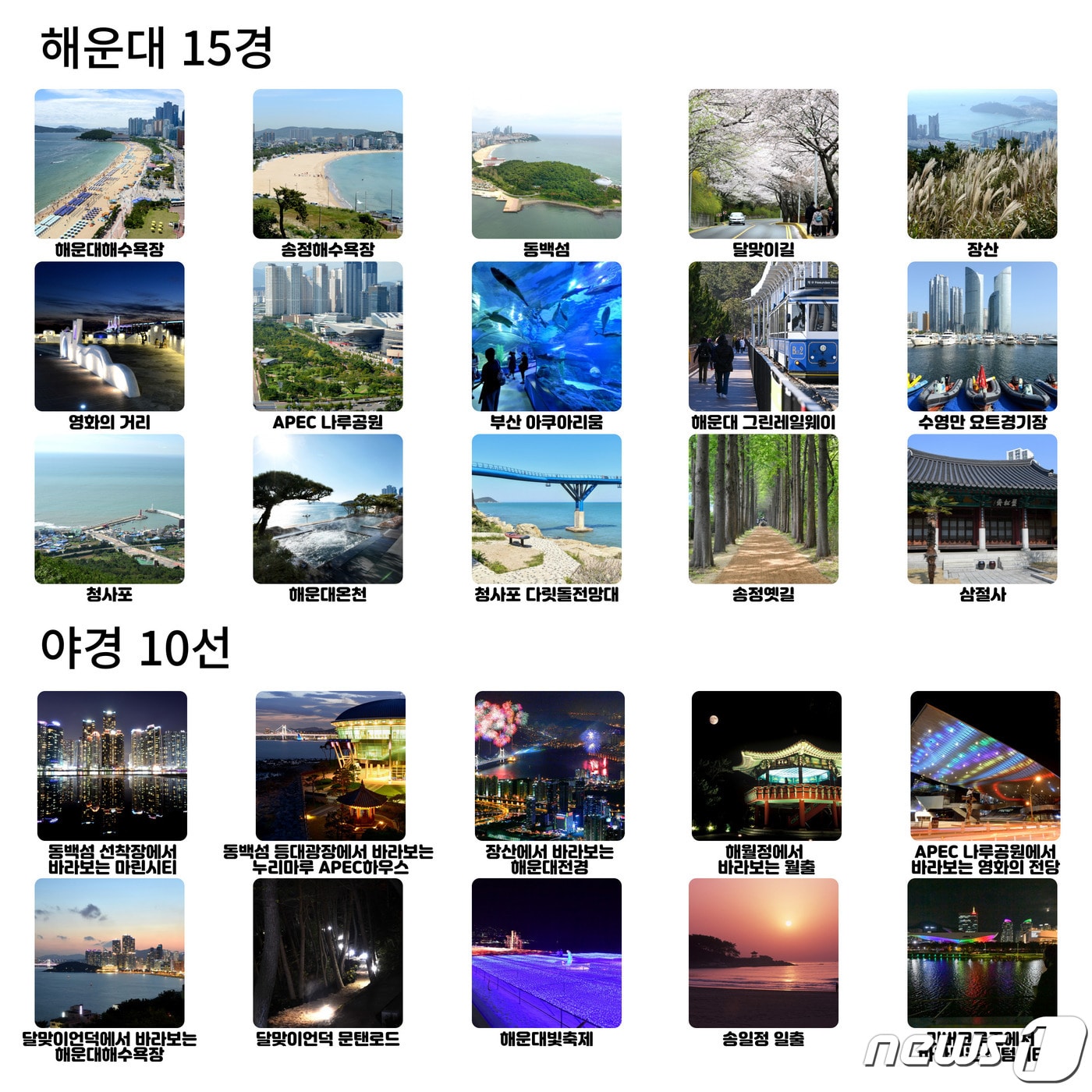 해운대 15경·야경 10선.(해운대구 제공) ⓒ 뉴스1