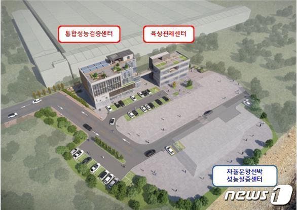 울산시, '해양수산부 해상물류 통신기술 검증 성능시험장 구축' 선정 - 뉴스 썸네일 이미지