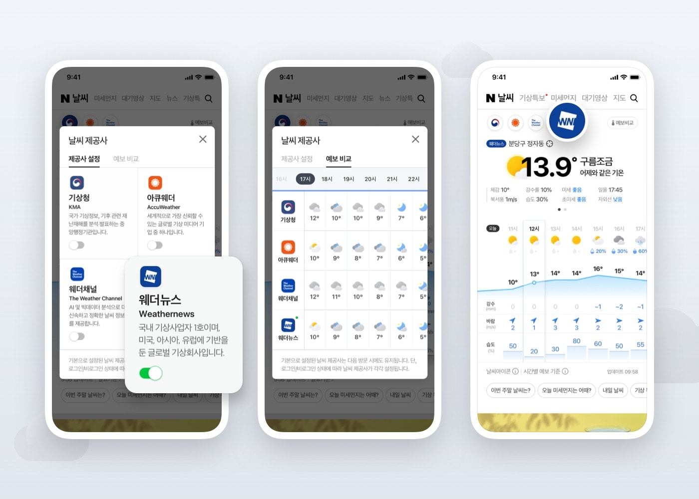 (네이버 제공) ⓒ 뉴스1