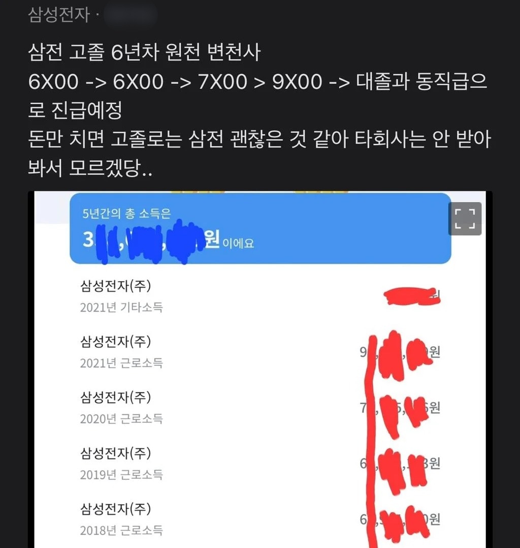 (온라인 커뮤니티 갈무리) ⓒ 뉴스1